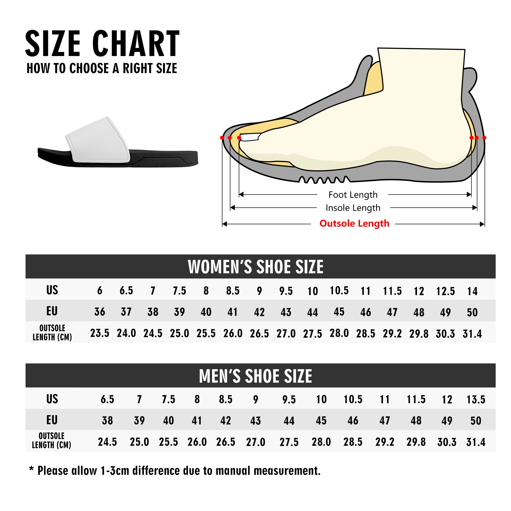 Flip Flop Size Chart for Women & Men, including US & EU sizes with Outsole Length (CM) measurements for easy size selection.
