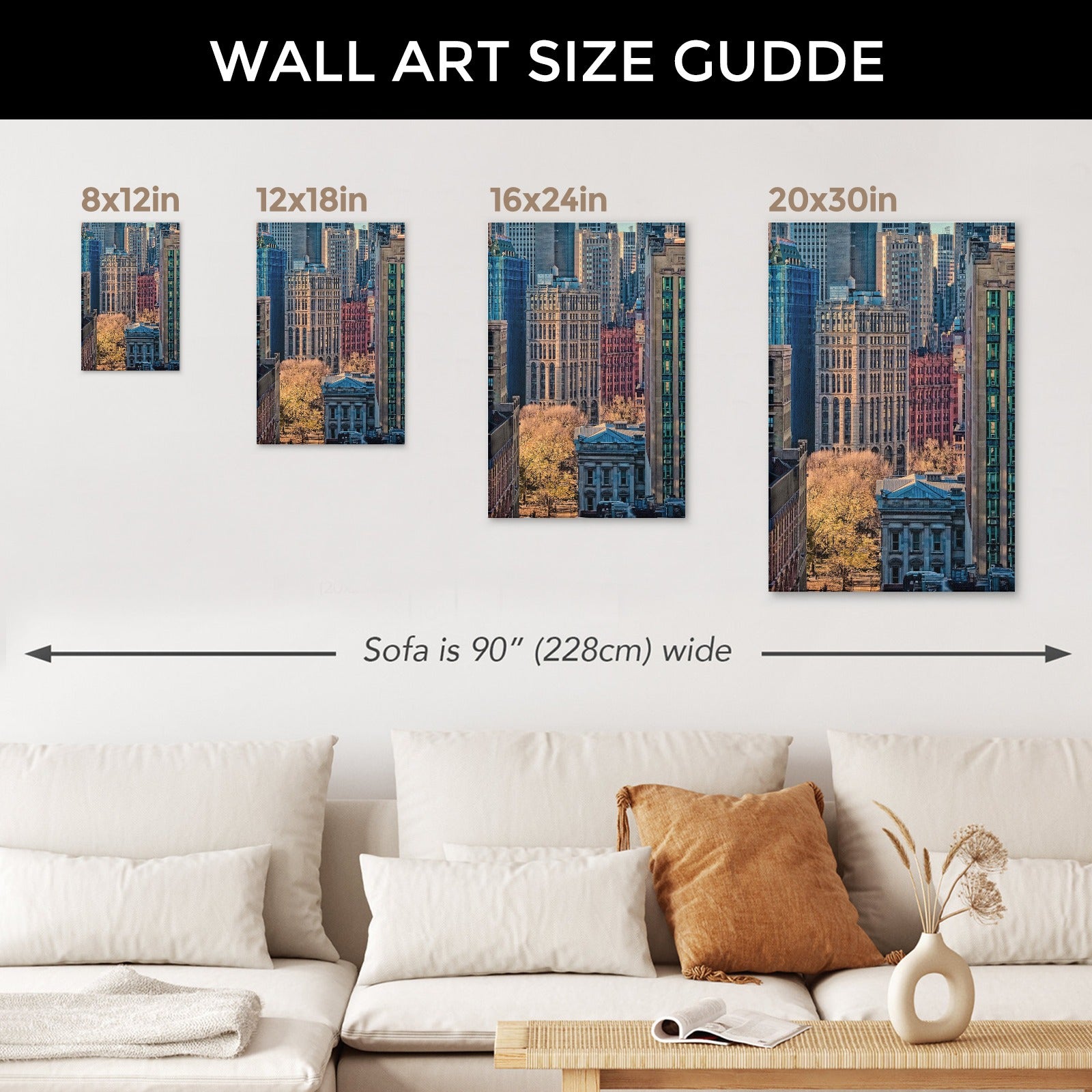 NYC wall art size guide with cityscape print examples: 8x12in, 12x18in, 16x24in, 20x30in. Modern home decor.