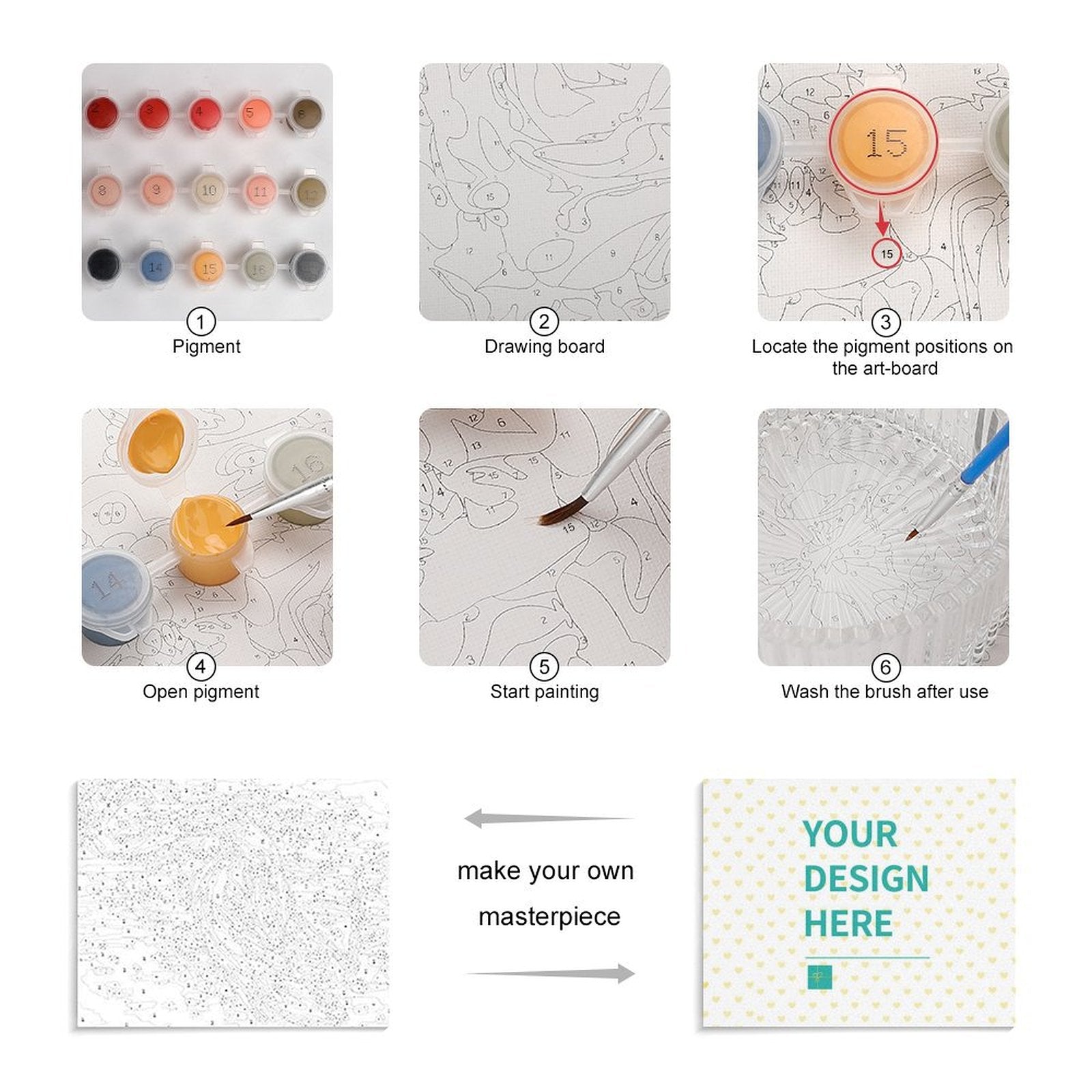 DIY paint by numbers tutorial, showing the painting process, from pigments, drawing board, to finished custom art canvas.