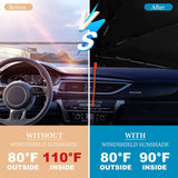 Car sunshade comparison: reducing interior temperature with the front windshield sun visor