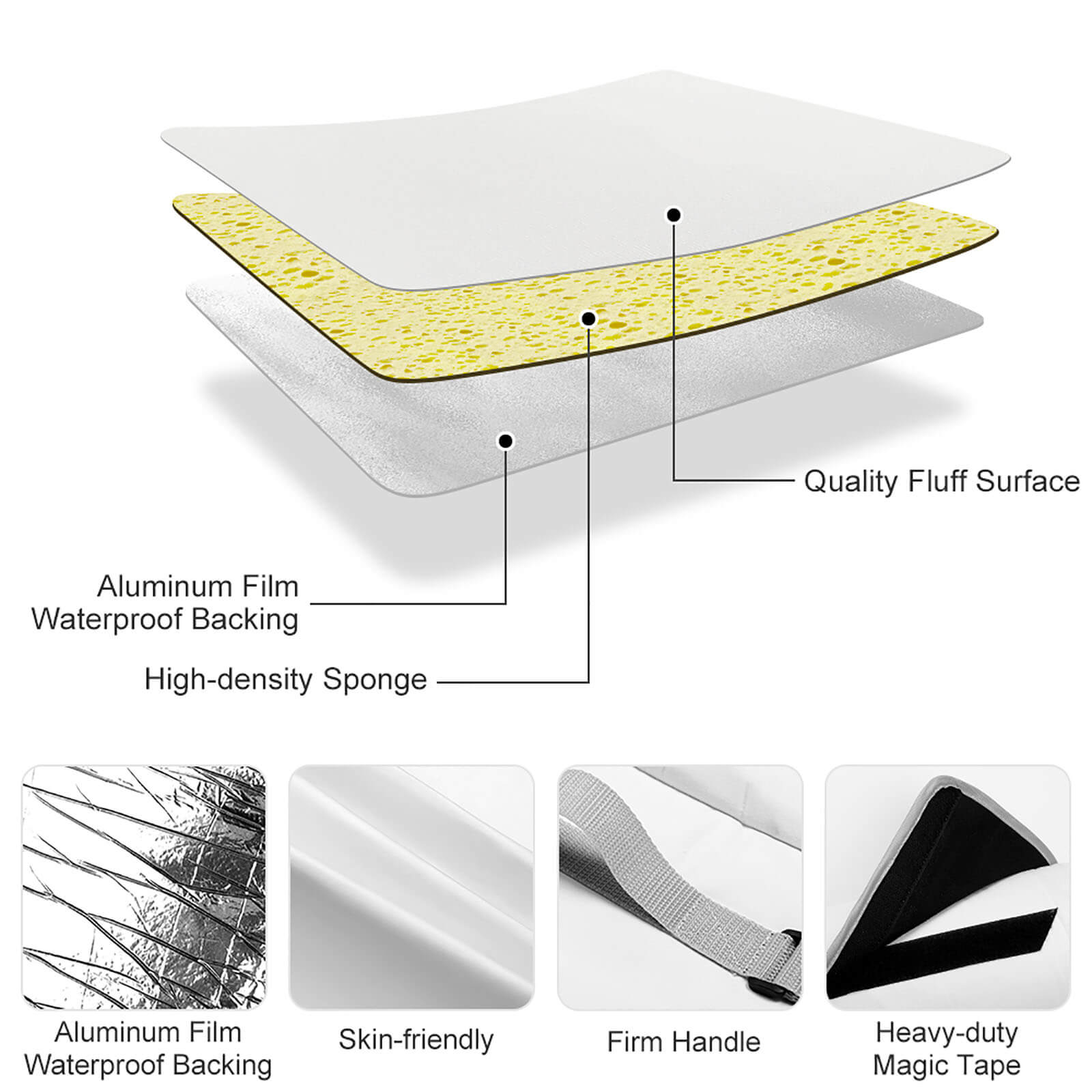 Foldable picnic blanket material and features: waterproof backing, sponge, fluff, and handle for camping, beach and park