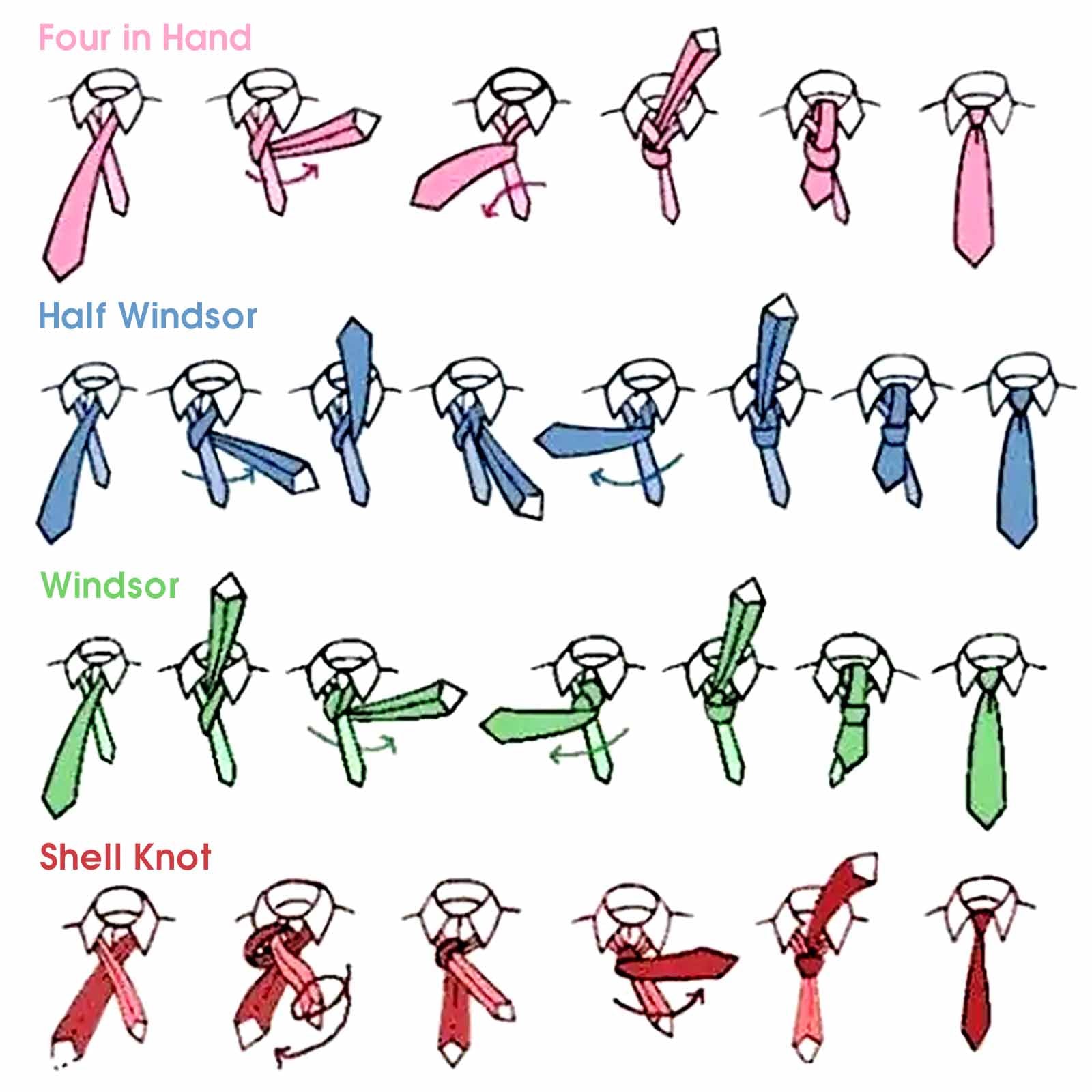 Necktie knotting guide: Four-in-Hand, Half Windsor, Windsor, and Shell Knot. Perfect for men's work ties and business gifts.