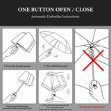 Automatic umbrella instructions: One button open/close, includes opening, closing, and no manual retraction