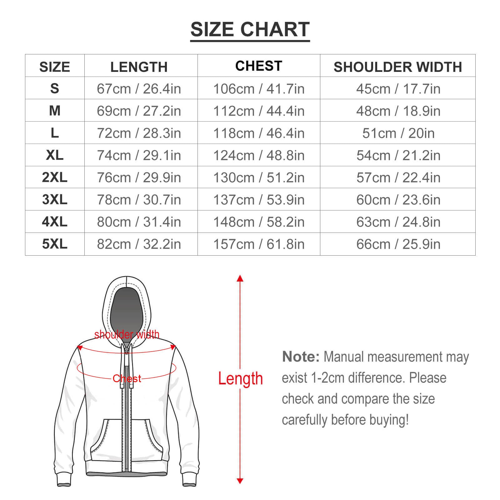 Custom hoodie size chart: Length, chest, shoulder measurements for men's personalized sweatshirt, sizes S-5XL.
