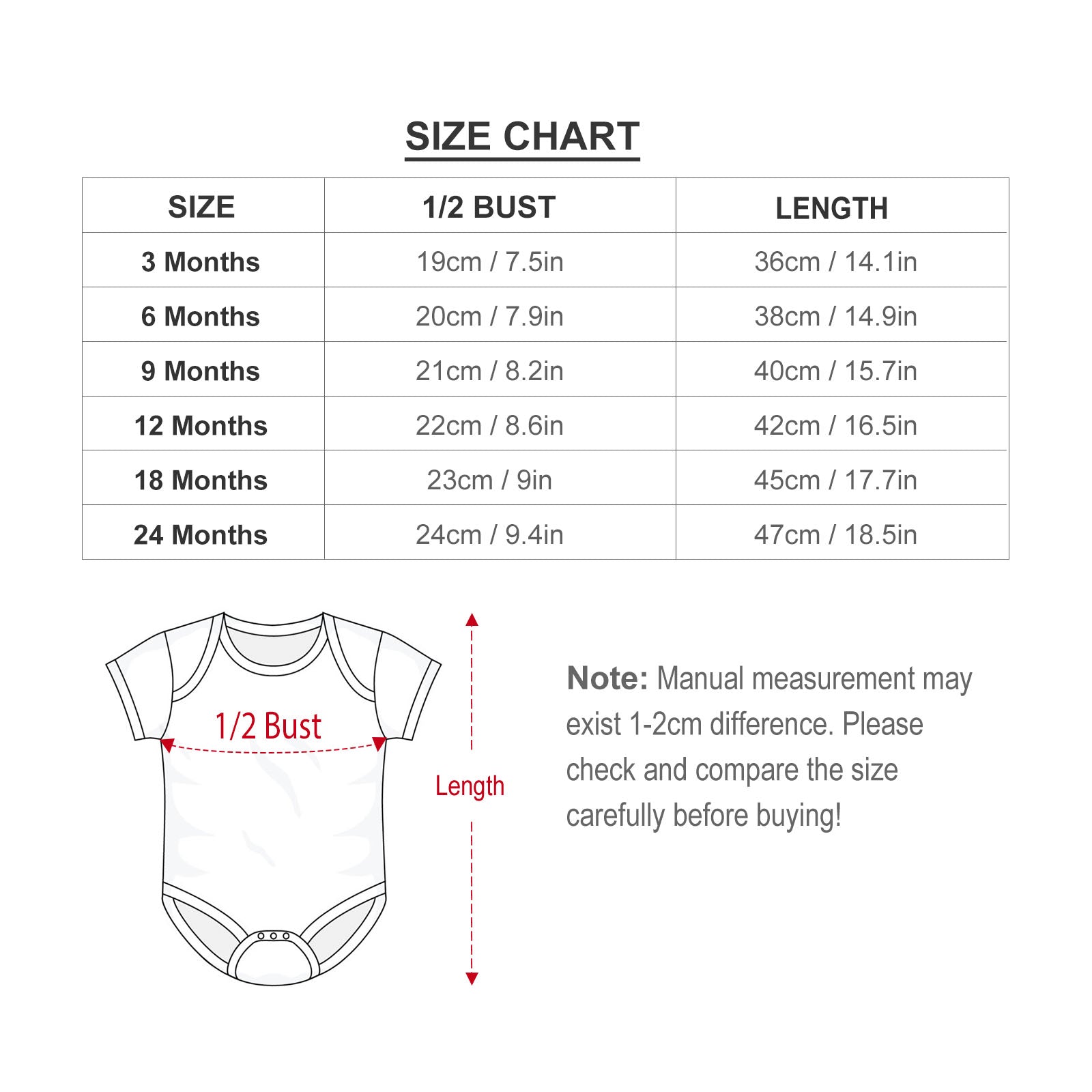 Baby bodysuit size guide. Measurement chart for unisex baby bodysuits, sizes 3-24 months.