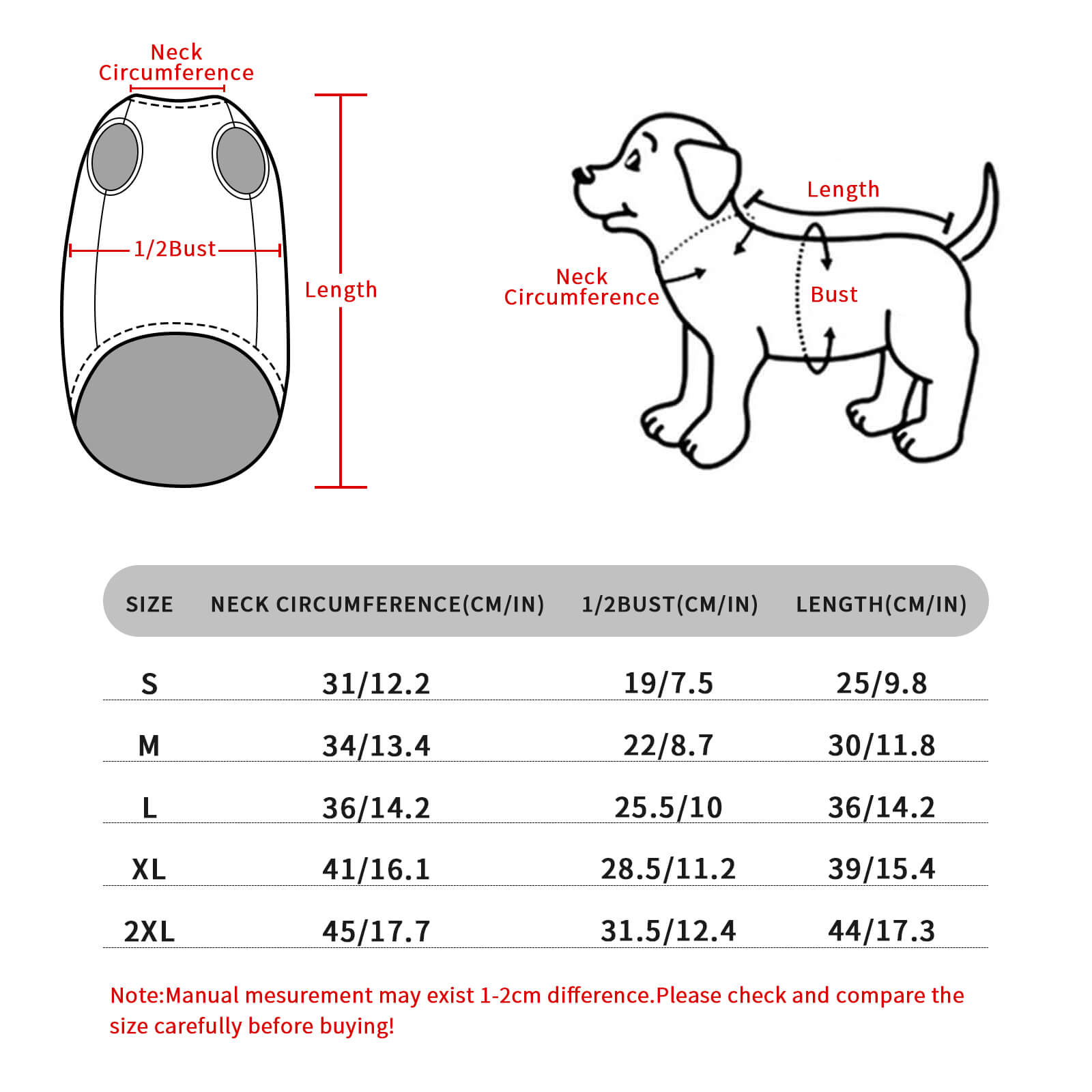 Dog vest size chart for MyArtsyGift personalized pet apparel: measure neck, chest & length for best fit