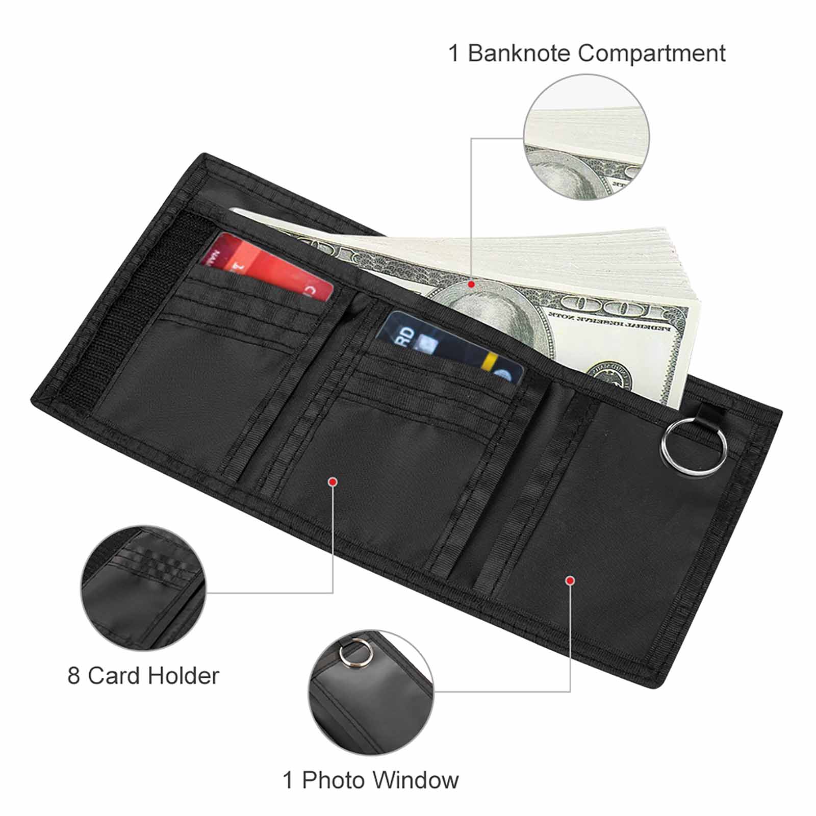 Black trifold wallet, polyester material, with multiple compartments for cards and cash.