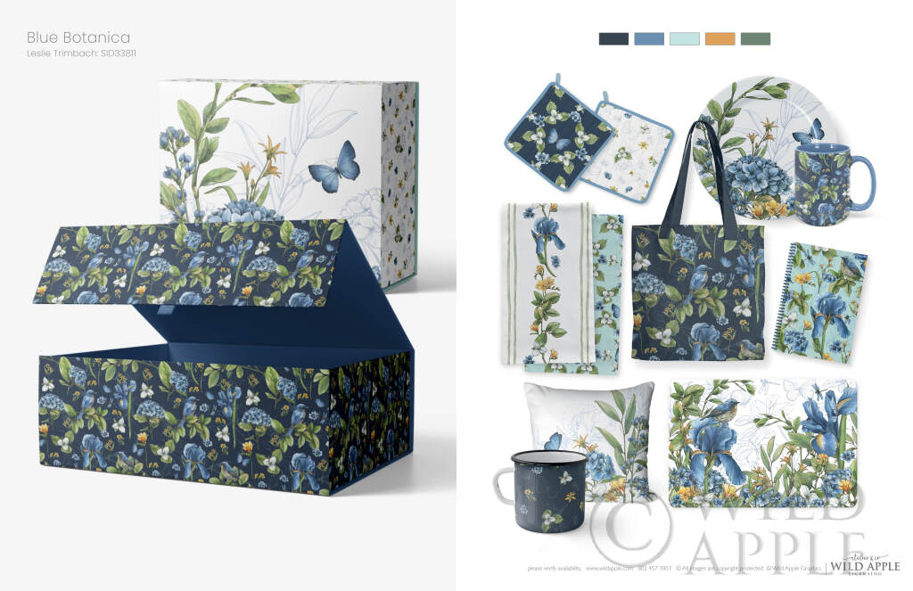 2025 Print Trends: Design Custom Gifts That Wow – MyArtsyGift